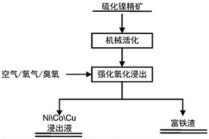 自然撥開紋理裝飾巖板及其生產(chǎn)方法