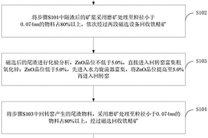 瓷磚快速鋪貼方法