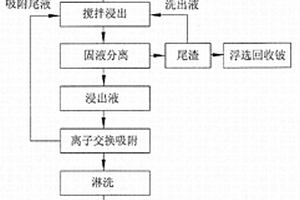 輕質陶瓷裝飾復合保溫一體化板