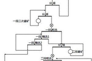 新型礦石碎石粉碎機裝置