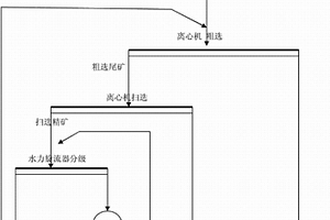 礦山機械用礦石粉碎裝置