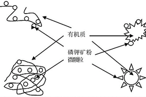 用于礦石破碎的顎式破碎機(jī)