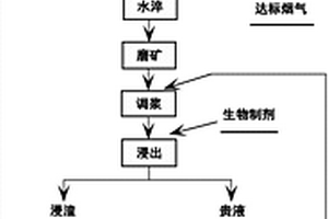 用于巖礦二次破碎的碎石機(jī)