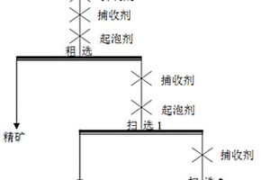 礦山碎石粉碎機