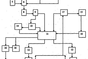 煤礦開采用原礦粉碎裝置