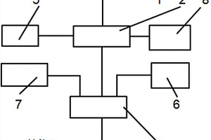 礦石磨碎裝置及選礦用棒磨機(jī)