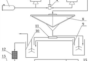 設(shè)在破碎機(jī)破碎腔內(nèi)易于清理礦石的裝置