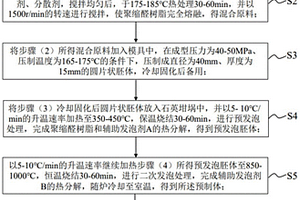 鐵礦破碎用鄂式破碎機(jī)