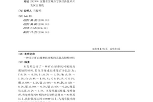 氮化鈦-氧化鋁復(fù)相耐磨耐高溫陶瓷材料的制備方法