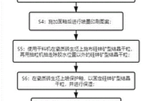 耐磨型礦石破碎機(jī)