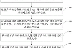 抗菌日用鈞瓷