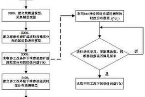 深綠釉料及其施用方法