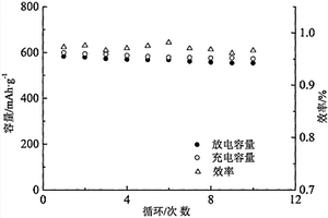 煤礦巷道破碎兩幫錨固支護方法