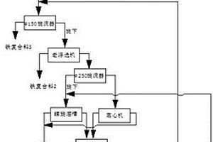 煤礦用安全靜態(tài)破碎劑