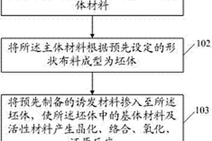 礦山爆破用液壓破碎裝置