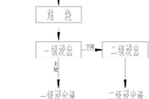 基于圖像識(shí)別的礦用破碎機(jī)前端人員保護(hù)系統(tǒng)