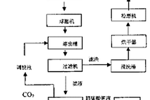 碎礦重型板式給料機(jī)