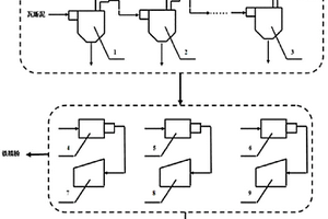 粒度可調(diào)節(jié)礦石破碎機(jī)