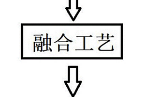 便于調(diào)節(jié)的礦石破碎機(jī)