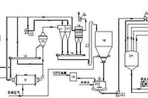 礦巖破碎型采場支護結(jié)構(gòu)