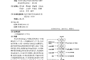 礦渣粉加工用粉碎裝置