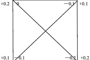 煤礦采集用自移式轉(zhuǎn)載破碎設(shè)備