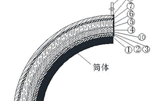 蘊(yùn)潤(rùn)緞光釉及其制造方法