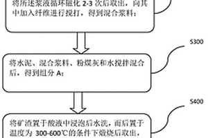 礦山破碎機下機架防護裝置