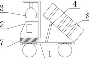 礦山及建筑用移動破碎站的高強(qiáng)度鑄件及其生產(chǎn)工藝