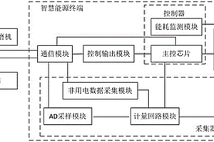 多孔陶盤(pán)家用除氟凈水器及其制造方法