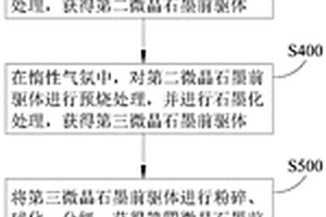 用于采空區(qū)頂板破碎頂?shù)字厥盏牟傻V平臺(tái)