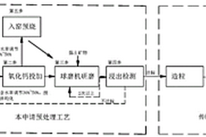 適用于煤礦開采用的煤炭粉碎裝置