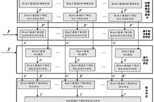 礦山破碎機用方便更換的齒板結(jié)構(gòu)