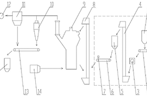 節(jié)能型雙軸礦渣破碎機(jī)