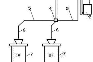 礦業(yè)生產(chǎn)用粉碎機(jī)