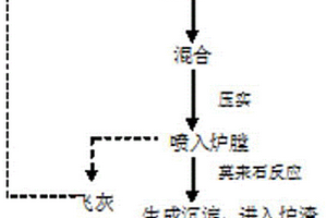 煤礦煤塊破碎設(shè)備