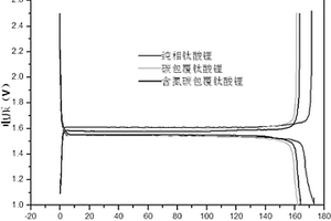 滑石礦用粉碎裝置