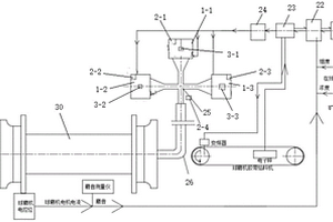 傷口止血復(fù)合材料、制備方法及其應(yīng)用