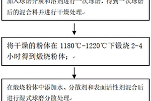 具有高效粉碎功能的采礦機(jī)