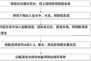 實(shí)驗(yàn)室用礦石磨碎設(shè)備