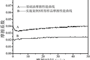 礦山環(huán)錘式破碎機(jī)