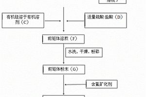 用于地下礦山破碎巖體中水平孔裝藥的組合工具