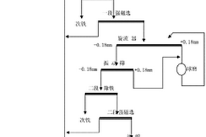 煤礦松散破碎頂板地面注漿加固注漿機