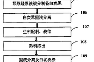 煤礦用順槽自移機(jī)尾式破碎系統(tǒng)