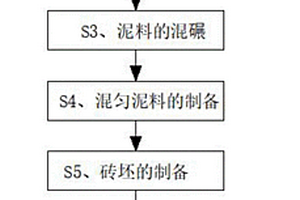 采礦用半移動破碎站的浮橋式底座及其應(yīng)用