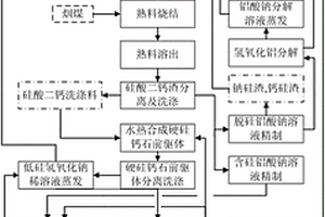 煤礦內(nèi)煤塊粉碎裝置