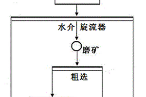 開礦用震動沖擊破碎錘