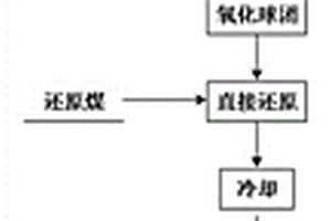 可遠(yuǎn)程操控的礦山用顎式破碎機(jī)