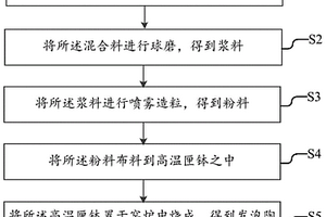 用于礦石破碎機械發(fā)動機氣門的冷卻裝置