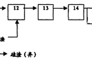 錳礦石提升破碎分離裝置用提升機構(gòu)